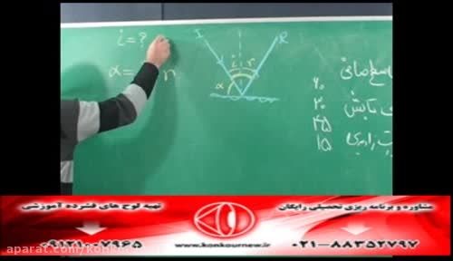 حل تکنیکی تست های فیزیک کنکور با مهندس امیر مسعودی-277