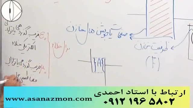 نمونه تدریس مبحث خازن مهندس مسعودی - کنکور 11