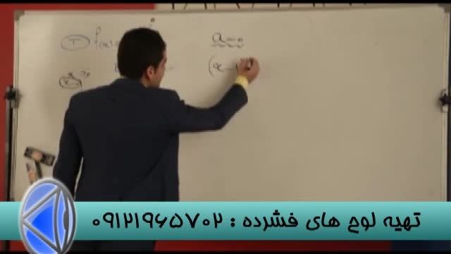 یادگیری ریاضیات باتدریس بی نظیر مهندس مسعودی-2