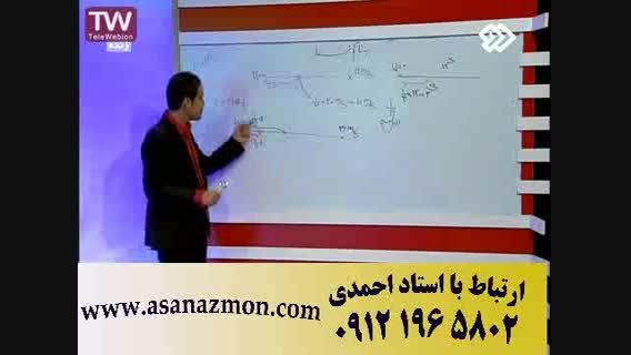 مشاوره و آموزش فیزیک  با روش های کاربردی در کنکور  12