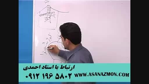 تدریس بی نظیر استاد حسین احمدی با آموزش تصویرسازی ۲