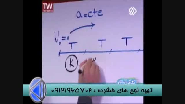 کنکور با مدرسین انتشارات گیلنا (23)