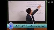 شیمی آسان می شود با مهندس مهرپور