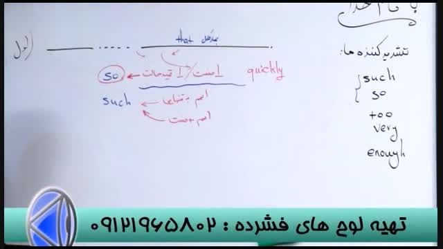 هم گام باگروه آموزشی استاداحمدی تاموفقیت درکنکور (40)