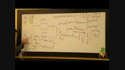 کنکور -شیوه های رسیدن به پاسخ با مهندس مسعودی - کنکور11