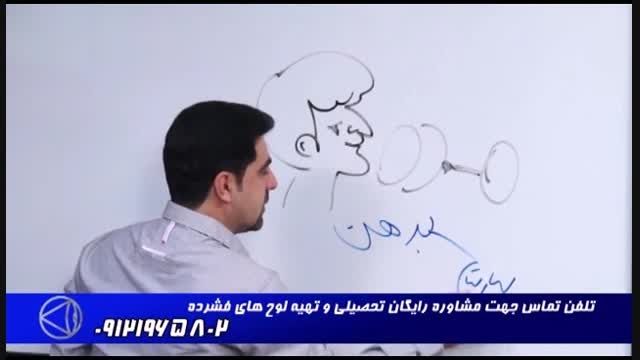 استاد حسین احمدی و روشهای مقابله با کنکور !!!!!!