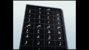 اردو زبان میں فارسی زبان سیکیھیں درس 41