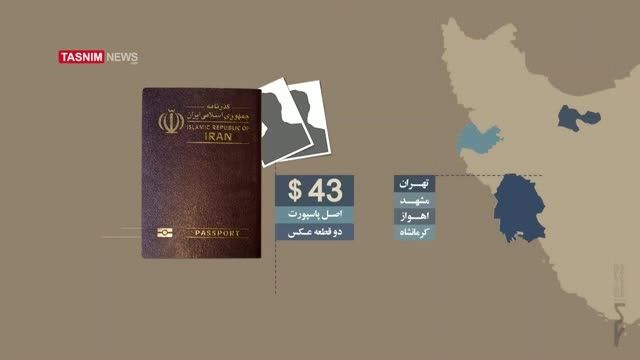 موشن گرافیک الزامات پیاده روی اربعین حسینی