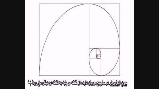 دانش معنوی - قسمت چهارم