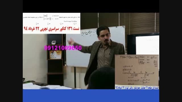 همایش ما فوق حرفه ای جمع بندی مهندس امیر مسعودی