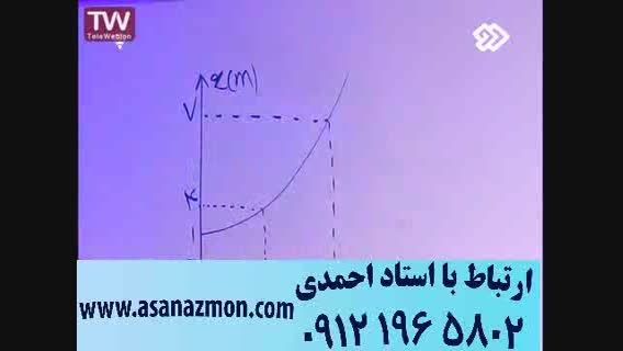 آموزش تمام مباحث فیزیک با تکنیک های آسان - کنکور 17