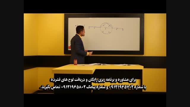 کنکور - کنکور - کنکور همه چیز اینجاست با مهندس مسعودی 6