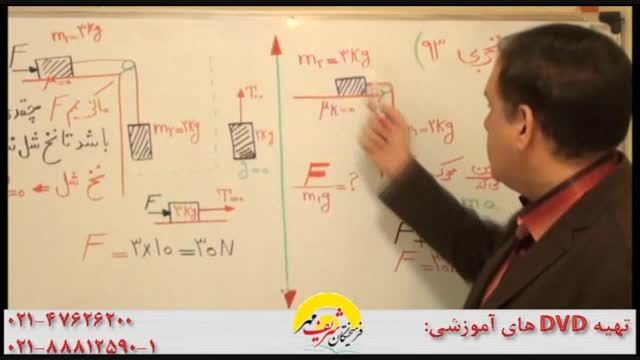 حتما ببینید.سلطان فیزیک و دینامیک(3)نبینی از دستت رفته!