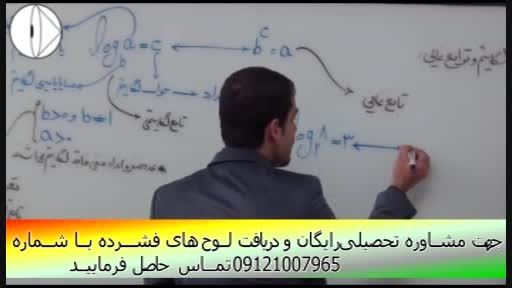 آموزش ریاضی(توابع و لگاریتم)  با مهندس مسعودی(4)