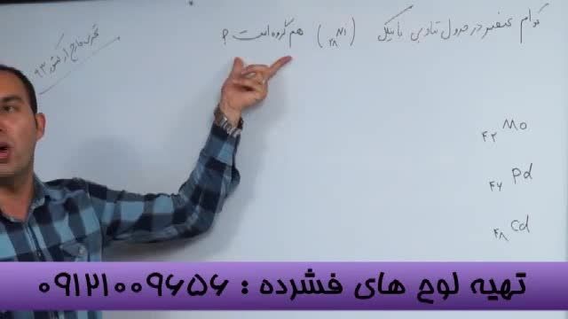 کنکوربامدرسین تکنیکی گروه آموزشی استادحسین احمدی (29)