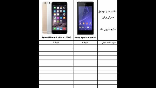 مقایسه دو موبایل اپل و سونی