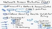 11-Managing Network Access Part 2