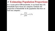 Confidence interval for population proportion