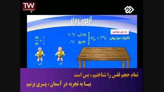 حل سوالات فیزیک کنکور با روش های تکنیکی و مشاوره 17