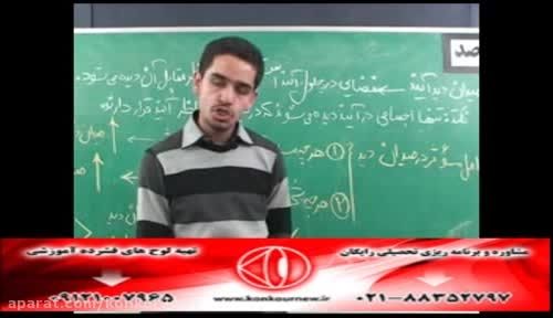 حل تکنیکی تست های فیزیک کنکور با مهندس امیر مسعودی-330