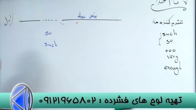 تشدید کننده های زبان با سپهر پیروزان-قسمت (3)