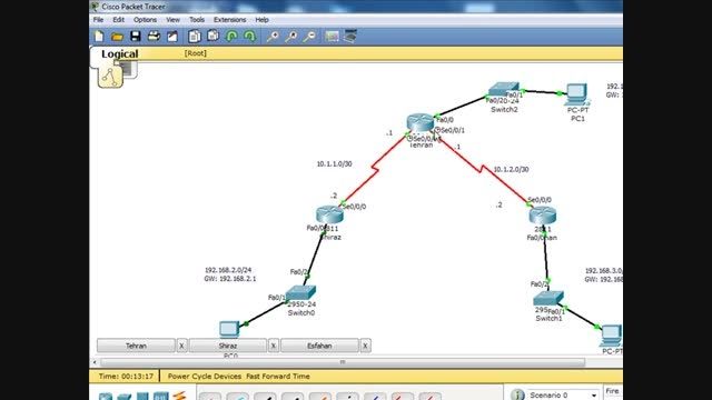 CCNA Routing Monitoring and Troubleshooting