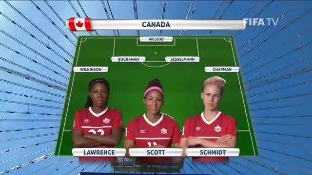 ترکیب : سوئیس VS کانادا (جام جهانی زنان 2015 کانادا)