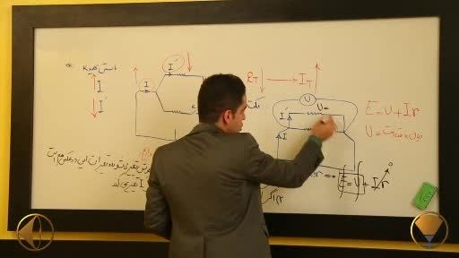 کنکور1 - کنکو2 - کنکور3 -آماده باش که اومدیم با مهندس24