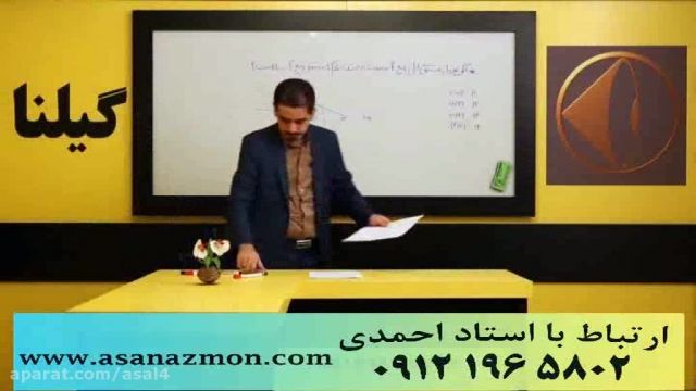 مشتق 3 جدیدترین تدریس مهندس مسعودی - کنکور 27