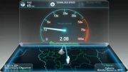 تست سرعت اینترنت پرسرعت ADSL2+ آسیاتک