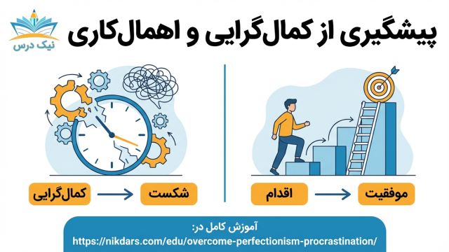 پیشگیری از کمال‌گرایی –آکادمی نیک‌درس