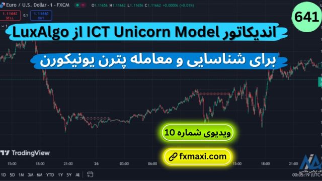 آموزش اندیکاتور ICT Unicorn Model – آموزش معامله پترن یونیکورن | ویدئو  641