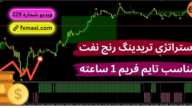 آموزش استراتژی بازار رنج فارکس – تریدینگ رنج چیست؟ | ویدئو  664