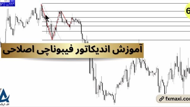 آموزش اندیکاتور فیبوناچی اصلاحی – آموزش پیشرفته اندیکاتور | ویدئو  644