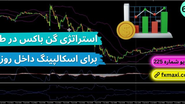 آموزش استراتژی گن باکس در طلا – برای اسکالپینگ در روز | ویدئو  655