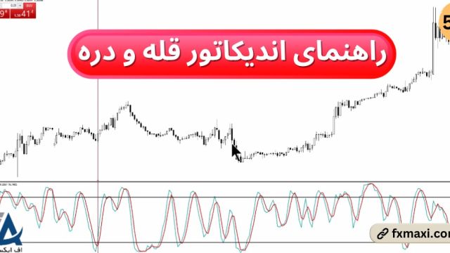 راهنمای اندیکاتور قله و دره – آموزش اندیکاتور تشخیص قله و دره | ویدئو  591