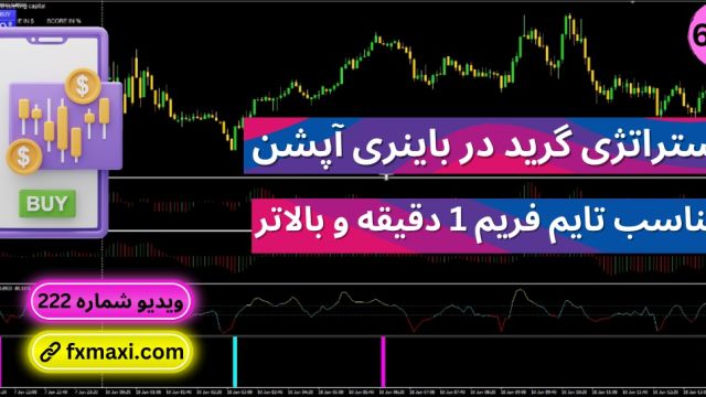 آموزش استراتژی گرید در باینری آپشن – دریافت سیگنال ورود و خروج | ویدئو  650