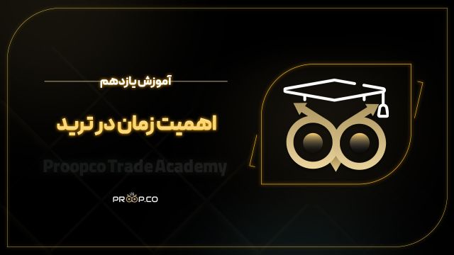 آموزش صفر تا صد فارکس | بهترین زمان ترید و اهمیت آن