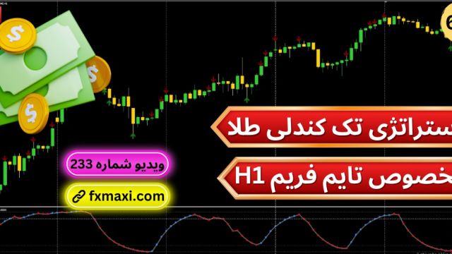 آموزش استراتژی تک کندلی طلا – بررسی استراتژی کندل معکوس | ویدئو  671