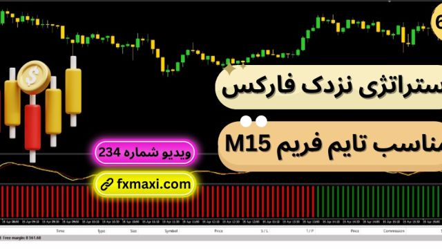 آموزش استراتژی نزدک فارکس – استراتژی تایم فریم 15 دقیقه | ویدئو 675