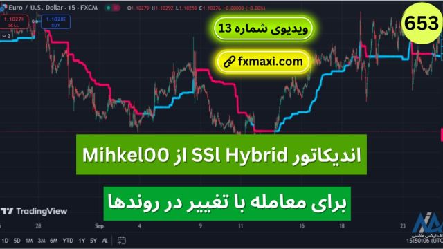 آموزش اندیکاتور SSl Hybrid – برای معامله با تغییر در روندها | ویدئو  653