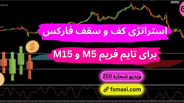 آموزش استراتژی کف و سقف فارکس – استراتژی اسکالپینگ ریورسال | ویدئو  620