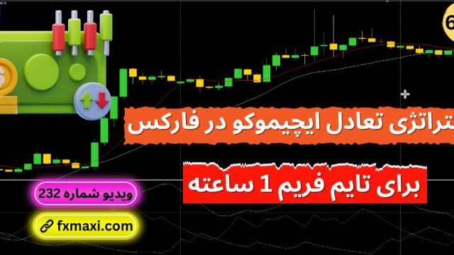 آموزش استراتژی تعادل ایچیموکو در فارکس – استراتژی آپشن های دودویی | ویدئو 669