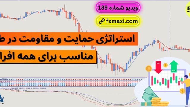 آموزش استراتژی حمایت و مقاومت در طلا – بهترین استراتژی طلا مناسب برای همه | ویدئو 579