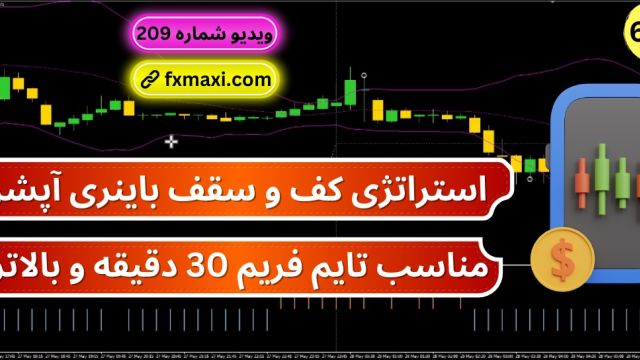 آموزش استراتژی کف و سقف باینری آپشن – بهترین استراتژی باینری آپشن | ویدئو 618