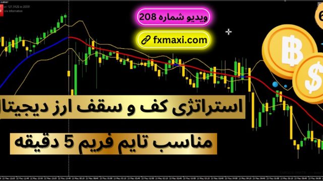 آموزش استراتژی کف و سقف ارز دیجیتال – بررسی خطوط شكست باینری | ویدئو  617