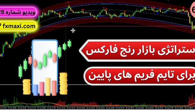 آموزش استراتژی بازار رنج فارکس – بازار رنج فارکس چیست؟| ویدئو  661