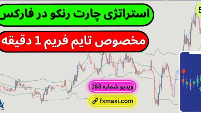 آموزش استراتژی چارت رنکو در فارکس – استراتژی اسکالپینگ در یک دقیقه | ویدئو شماره 571