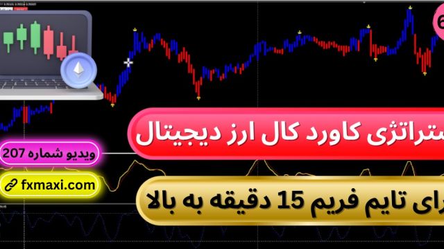 آموزش استراتژی کاورد کال ارز دیجیتال – بررسی خطوط شكست باینری | ویدئو شماره 615