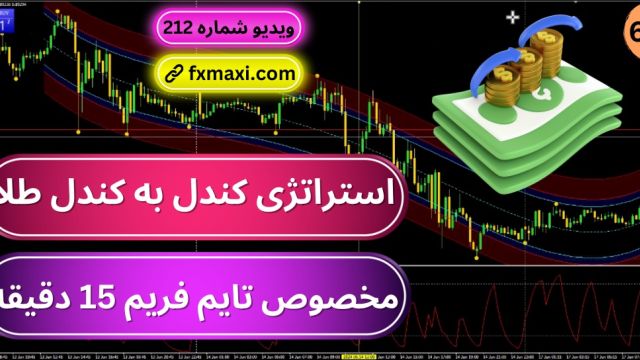 آموزش استراتژی کندل به کندل طلا – بررسی استراتژی استوکاستیک | ویدئو  624